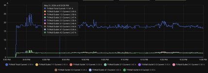 powerusage.jpeg