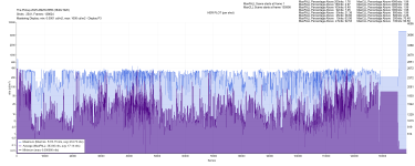 The.Pickup.2025.AMZN.WEB.HDR_plot.png