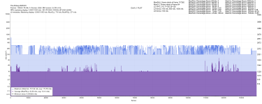 The.Pickup.2025.DV.DoVi_L1_PLOT.png