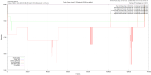 The.Pickup.2025.DV.DoVi.L8.PLOT.100nits.trim.png