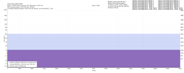 Good.Fortune.2025.iT.WEB.DoVi_L1_PLOT.png